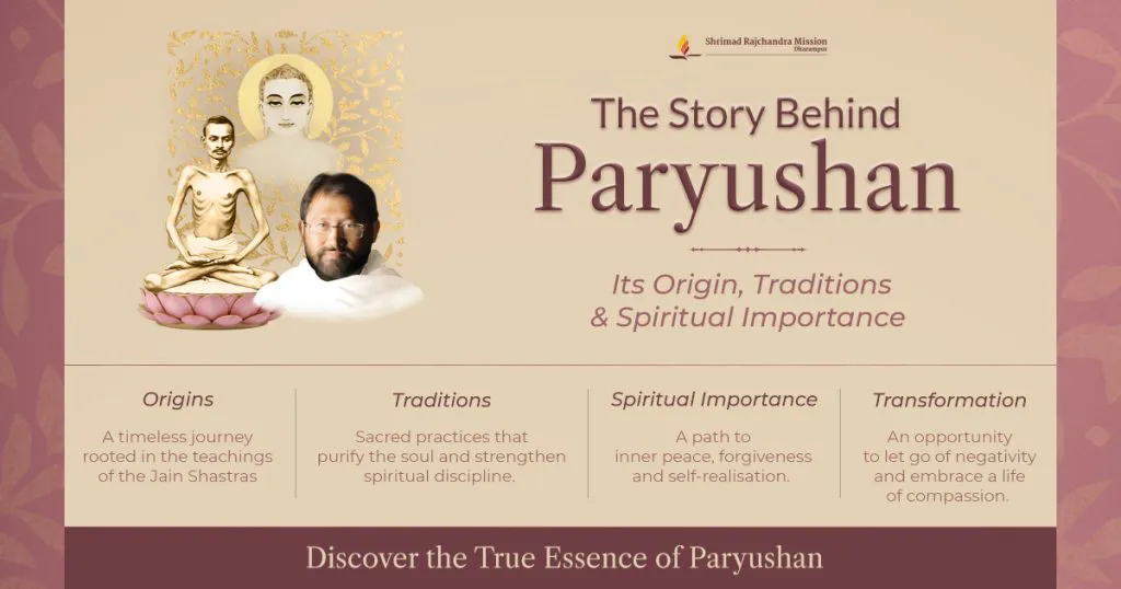 Paryushan Jain festival traditions, rituals and spiritual significance