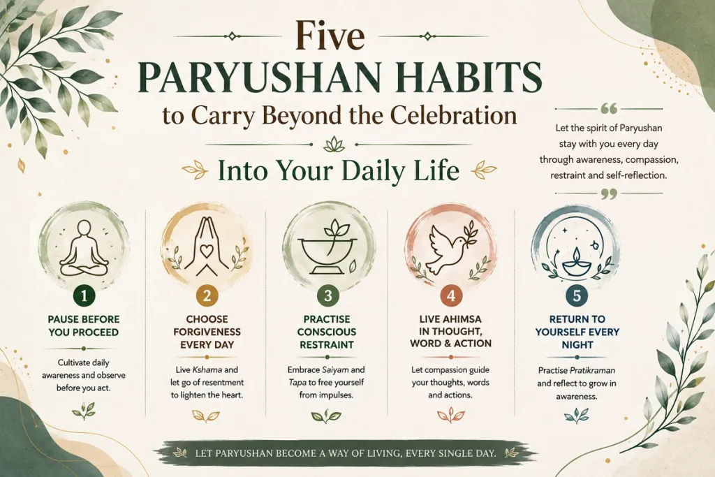 Five Paryushan habits for mindful living, forgiveness, self-discipline, and spiritual growth in daily life